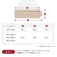 【新品未使用】popomi 抗菌 プレイマット 160×200【サークルやカバーとのセットもあり】の画像