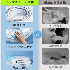 し【新品】浮き輪 90サイズ うきわ 浮輪 取って付き ワンプッシュ ストライプ 大人用の画像