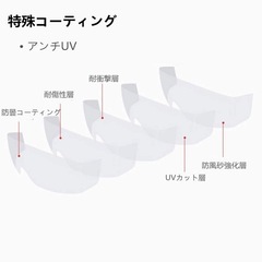 保護メガネ　の画像