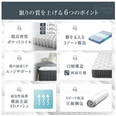 【楽天定価23,000円】セミダブルマットレス ほぼ未使用の画像
