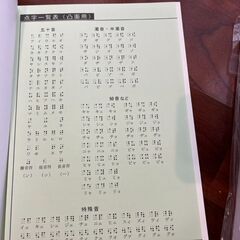 初めての点訳（第2版）の画像