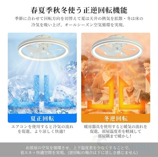 シーリングファン12畳用(新品・未使用)