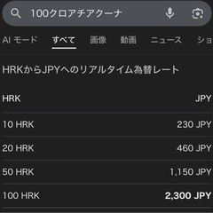 100クロアチアクーナ（2300円相当）の画像