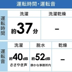  洗濯機【配達無料お届け設置接続出来ます💫都内近郊🚚】✨Haiel製✨2021年新品購入品✨省スペース設置可能💫除菌クリーニング済✨超極美品✨他にも冷蔵庫.洗濯機.電子レンジ.オーブン電子レンジ.炊飯器.テーブル&椅子.机&チェアー.ベット&マットレス.ドレッサーなど多種多様な美品が有ります✨お気軽にお問い合わせ下さい💫の画像