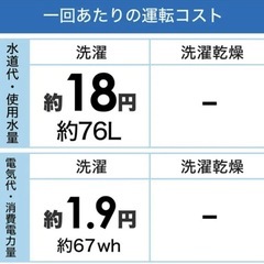  洗濯機【配達無料お届け設置接続出来ます💫都内近郊🚚】✨Haiel製✨2021年新品購入品✨省スペース設置可能💫除菌クリーニング済✨超極美品✨他にも冷蔵庫.洗濯機.電子レンジ.オーブン電子レンジ.炊飯器.テーブル&椅子.机&チェアー.ベット&マットレス.ドレッサーなど多種多様な美品が有ります✨お気軽にお問い合わせ下さい💫の画像