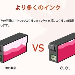 新品❤️互換インクカートリッジ 詰め替えインク4色5本セットの画像