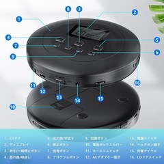 Gueray ポータブル CDプレーヤー の画像
