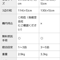 キャリーケースの画像