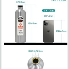 商談中です。　1リットル　携行缶‼️新品同様です🤗の画像