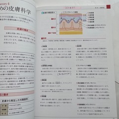 JNA TECHNICAL SYSTEM - GEL NAIL & BASICの画像