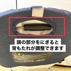 バウンサーの画像