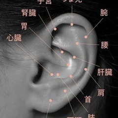 女性専用プライベートサロン🌿 - 中頭郡