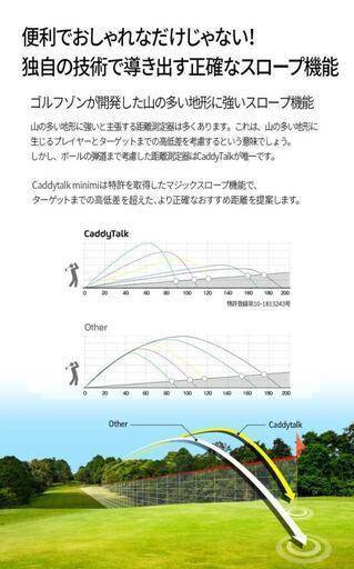 レーザー距離測定器【 Caddy Talk　minimi 】
