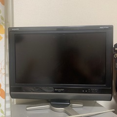 テレビの画像
