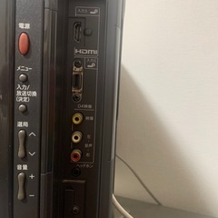 テレビの画像