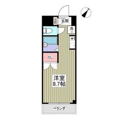 ⭐️一人暮らしにおすすめワンルームのお部屋🎶スーパー・コンビニ徒...