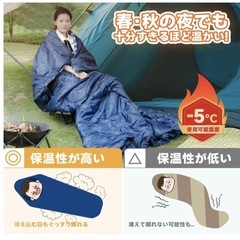 寝袋 オールシーズン シュラフ封筒型 210×75cm 快適温度-5℃-20℃の画像