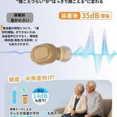 【新品未使用】集音器 高齢者 4段階音量調整 音声拡聴器 音声拡張器の画像