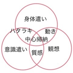 合気武道の画像