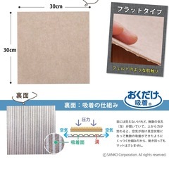  【タイルカーペット】サンコー 30×30cm ライトベージュ 20枚 の画像