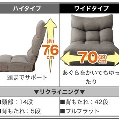 ニトリつながるポケットコイル座椅子の画像