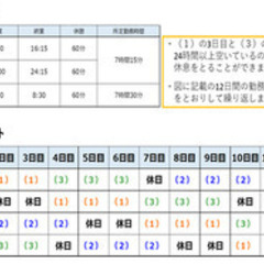 【ミドル・40代・50代活躍中】【大手グループの安定感】家族との時間も大切にできる！プラ製品の製造オペレーター 千葉県山武郡九十九里町作業員の画像