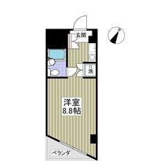 ⭐️駅チカ徒歩「5分」通勤通学に便利なお部屋🎶一人暮らしに…