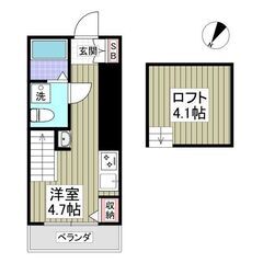 ⭐️ロフト付き、一人暮らしにおすすめワンルームのお部屋🎶日…