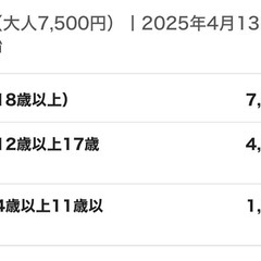 大阪万博 電子チケット
の画像