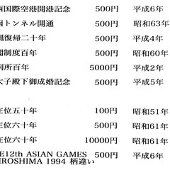 記念硬貨（⚠️商品価格は一例です）の画像