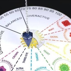 ダウジング講座「チャクバランシング」【１１月・１２月】　２０％OFF!の画像