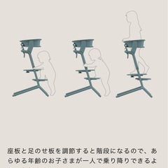サイベックス　レモチェア×ラーニングタワー
　の画像