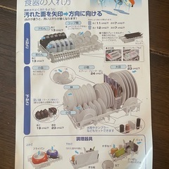 Panasonic 食器洗い乾燥機 NP-TZ300の画像