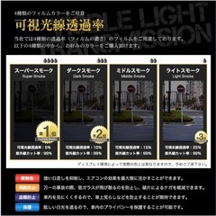 【最終価格】新品　カーフィルム N-BOX JF3、JF4の画像