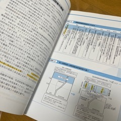 後期高齢者いりょ医療の画像