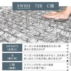 【購入者決定済】マットレス付き セミダブルベッドの画像