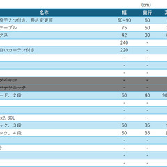 32インチ テレビ、台付き、ケーブルとカード付の画像