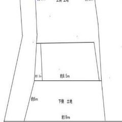 ★貸土地★  堺市南区別所　40坪　  #資材置き場　＃トラック...
