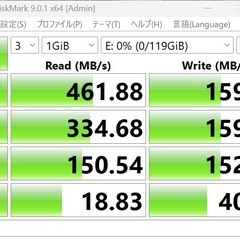 ORICO M.2 SSD 外付ケースと128GB SSDセット！　USB 3.2 NVME/PCIEの画像