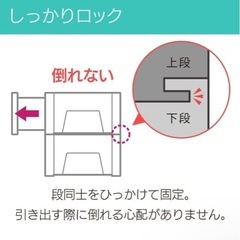 美品・アイリス・衣装ケース３個の画像