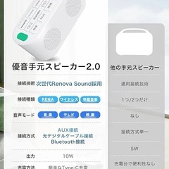 手元スピーカー テレビ用 イアラク　優音　寝かしつけ　ホワイトノイズ　快眠音楽 Earaku イアラクの画像