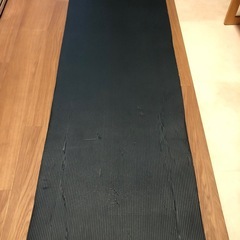 ヨガ、ストレッチマットの画像