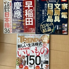日経トレンディ雑誌7冊の画像