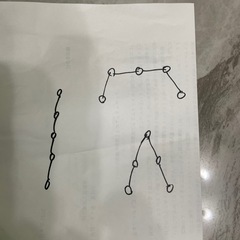 多関節脚立、はしご、フリーラダーの画像
