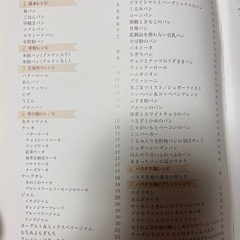 2024年式 シロカ ホームベーカリー の画像