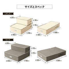 ドッグステップ の画像
