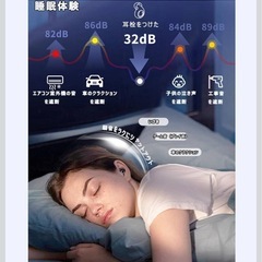 【新品未開封】耳栓 ノイズキャンセリング 睡眠 勉強 仕事 水洗い可能の画像