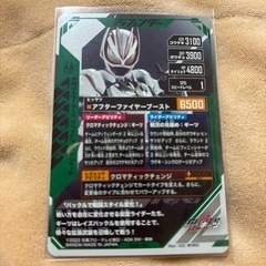 ギーツ  仮面ライダーギーツの画像