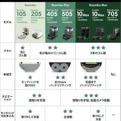 【新品未開封】ルンバ Roomba Max 705Vac +AutoEmpty 掃除機 の画像