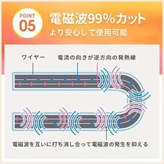 電気毛布 敷き 140*80cm 電気掛け敷き毛布 洗える 肌触りがいい 抗菌の画像